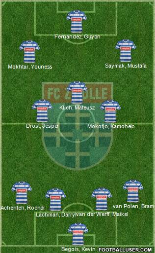 FC Zwolle Formation 2013
