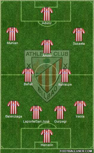 Athletic Club Formation 2013