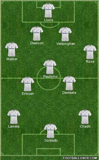 Tottenham Hotspur Formation 2013