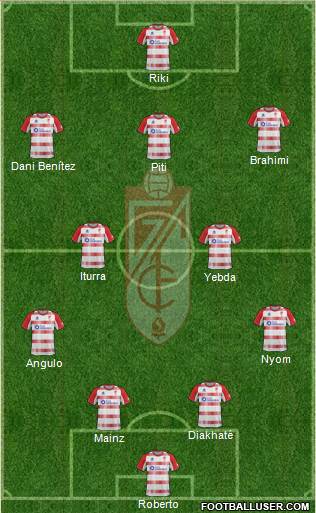 Granada C.F. Formation 2013