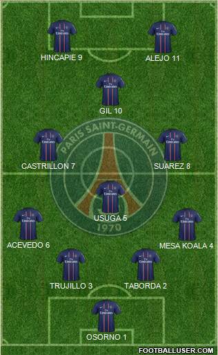 Paris Saint-Germain Formation 2013