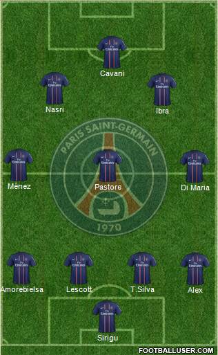 Paris Saint-Germain Formation 2013