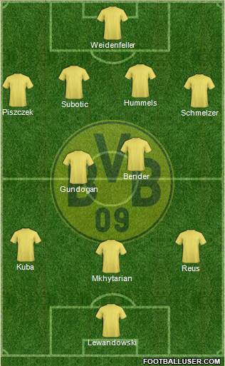 Borussia Dortmund Formation 2013