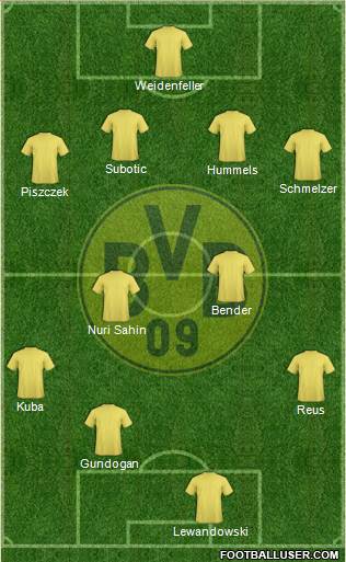 Borussia Dortmund Formation 2013