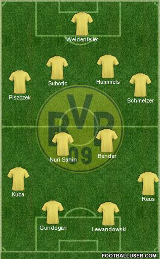 Borussia Dortmund Formation 2013