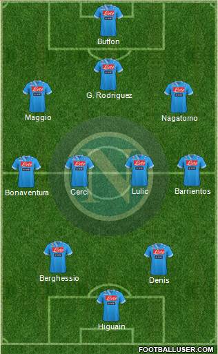 Napoli Formation 2013