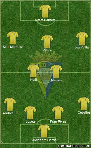 Cádiz C.F., S.A.D. Formation 2013
