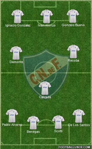 Club Nacional de Football Formation 2013