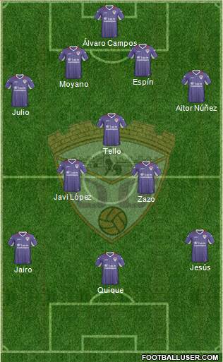 C.D. Guadalajara Formation 2013