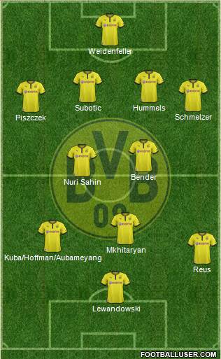 Borussia Dortmund Formation 2013