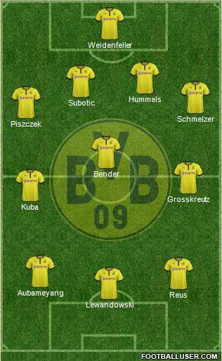 Borussia Dortmund Formation 2013