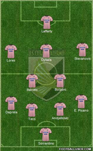 Città di Palermo Formation 2013