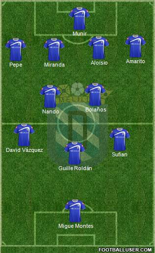 U.D. Melilla Formation 2013