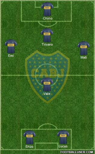 Boca Juniors Formation 2013