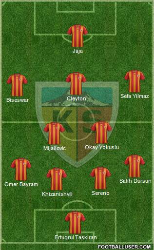 Kayserispor Formation 2013