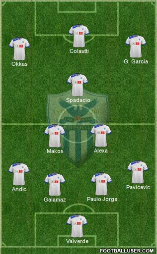 AE Anorthosis Famagusta Formation 2013