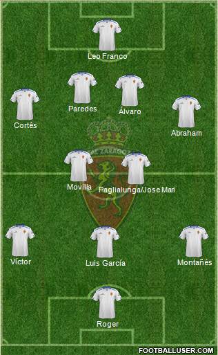 R. Zaragoza S.A.D. Formation 2013