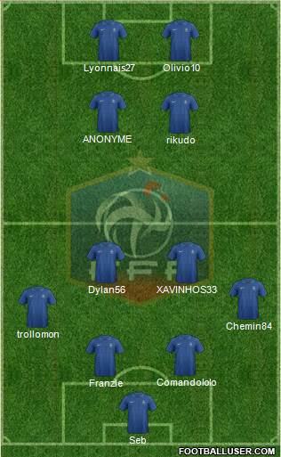 France Formation 2013