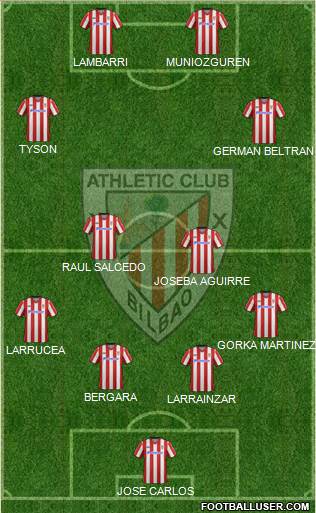 Athletic Club Formation 2013