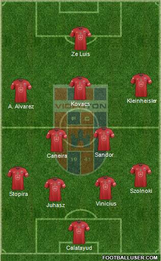 FC Fehérvár Formation 2013