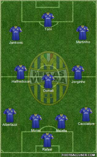 Hellas Verona Formation 2013