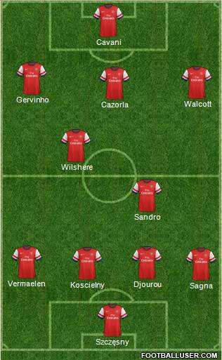 Arsenal Formation 2013