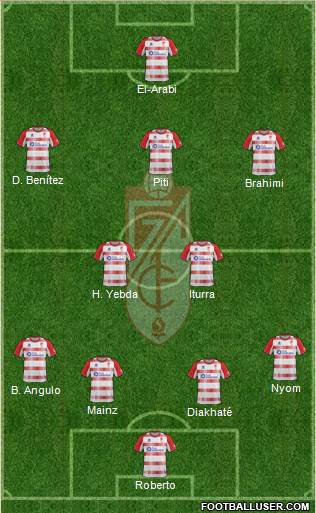 Granada C.F. Formation 2013