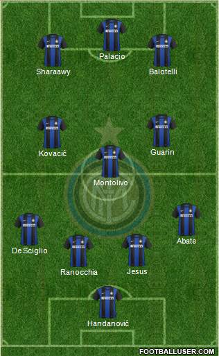 F.C. Internazionale Formation 2013
