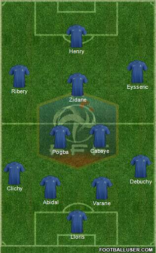 France Formation 2013