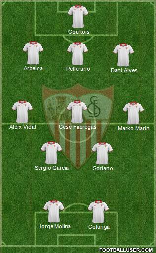 Sevilla F.C., S.A.D. Formation 2013
