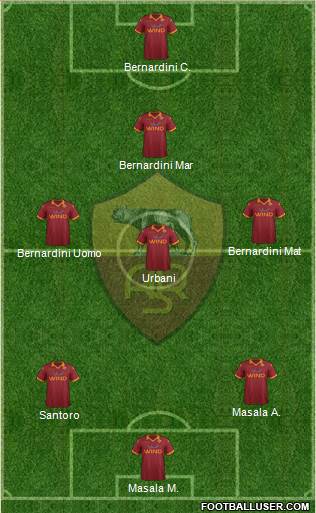 AS Roma Formation 2013