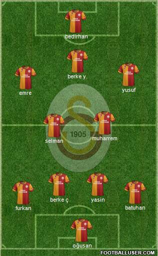 Galatasaray SK Formation 2013