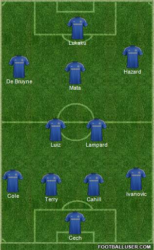 Chelsea Formation 2013