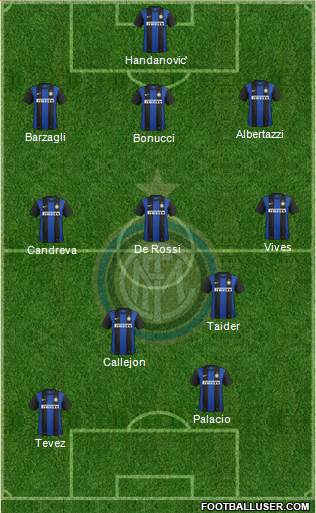 F.C. Internazionale Formation 2013
