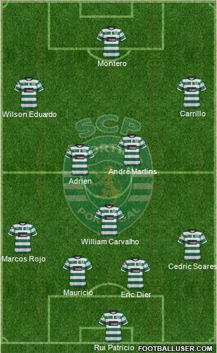 Sporting Clube de Portugal - SAD Formation 2013