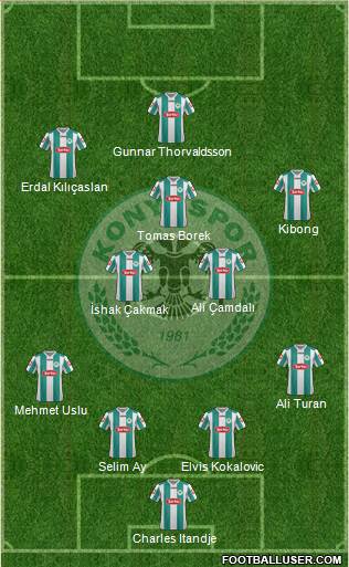 Konyaspor Formation 2013
