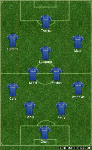 Chelsea Formation 2013