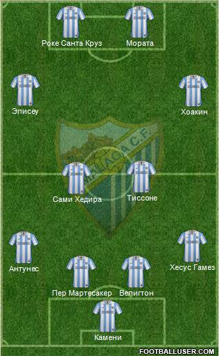 Málaga C.F., S.A.D. Formation 2013