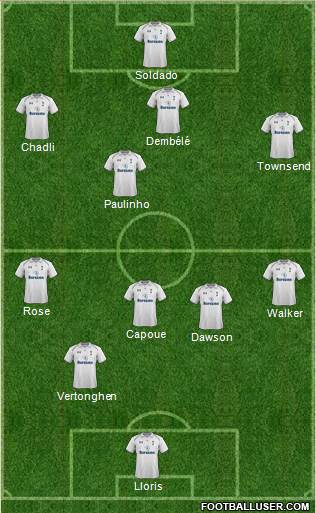 Tottenham Hotspur Formation 2013