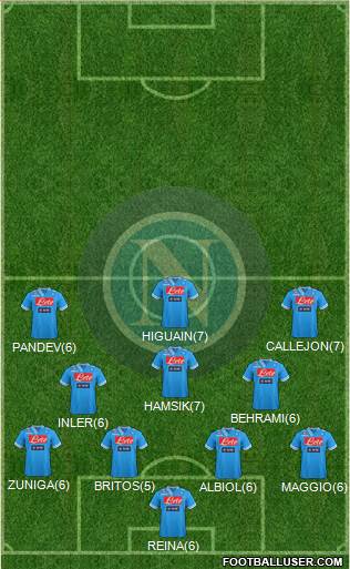 Napoli Formation 2013
