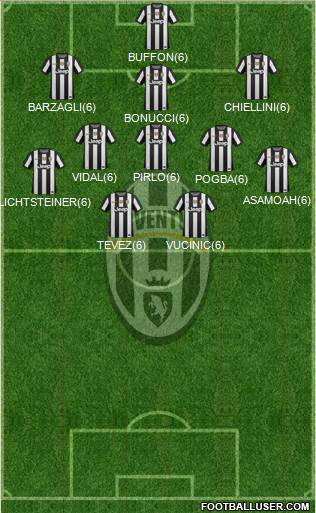Juventus Formation 2013