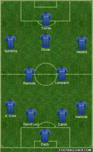 Chelsea Formation 2013