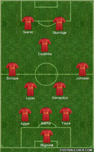 Liverpool Formation 2013