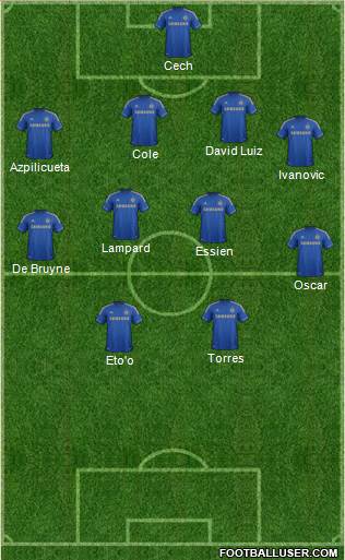 Chelsea Formation 2013