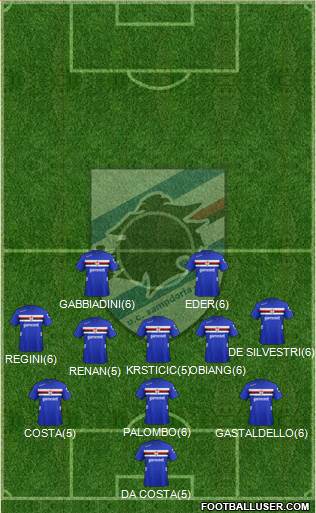 Sampdoria Formation 2013