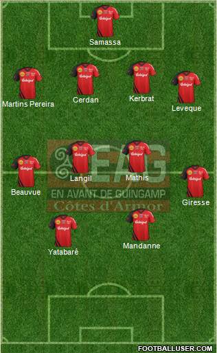 En Avant de Guingamp Formation 2013