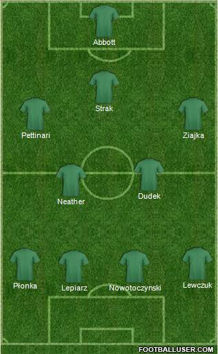 York City Formation 2013