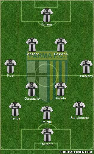 Parma Formation 2013