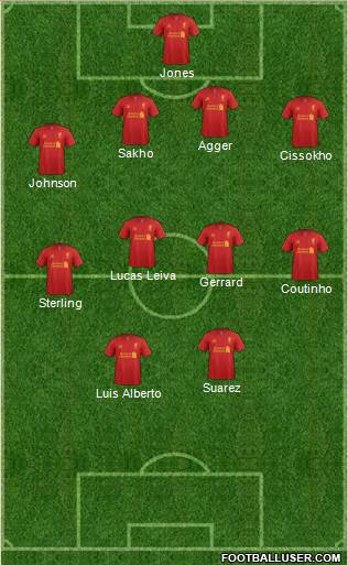 Liverpool Formation 2013