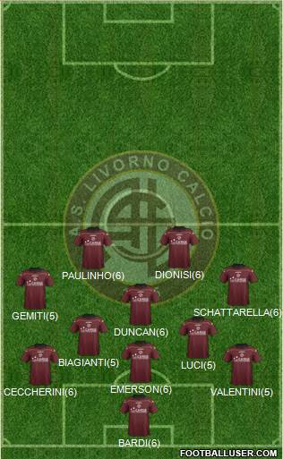 Livorno Formation 2013